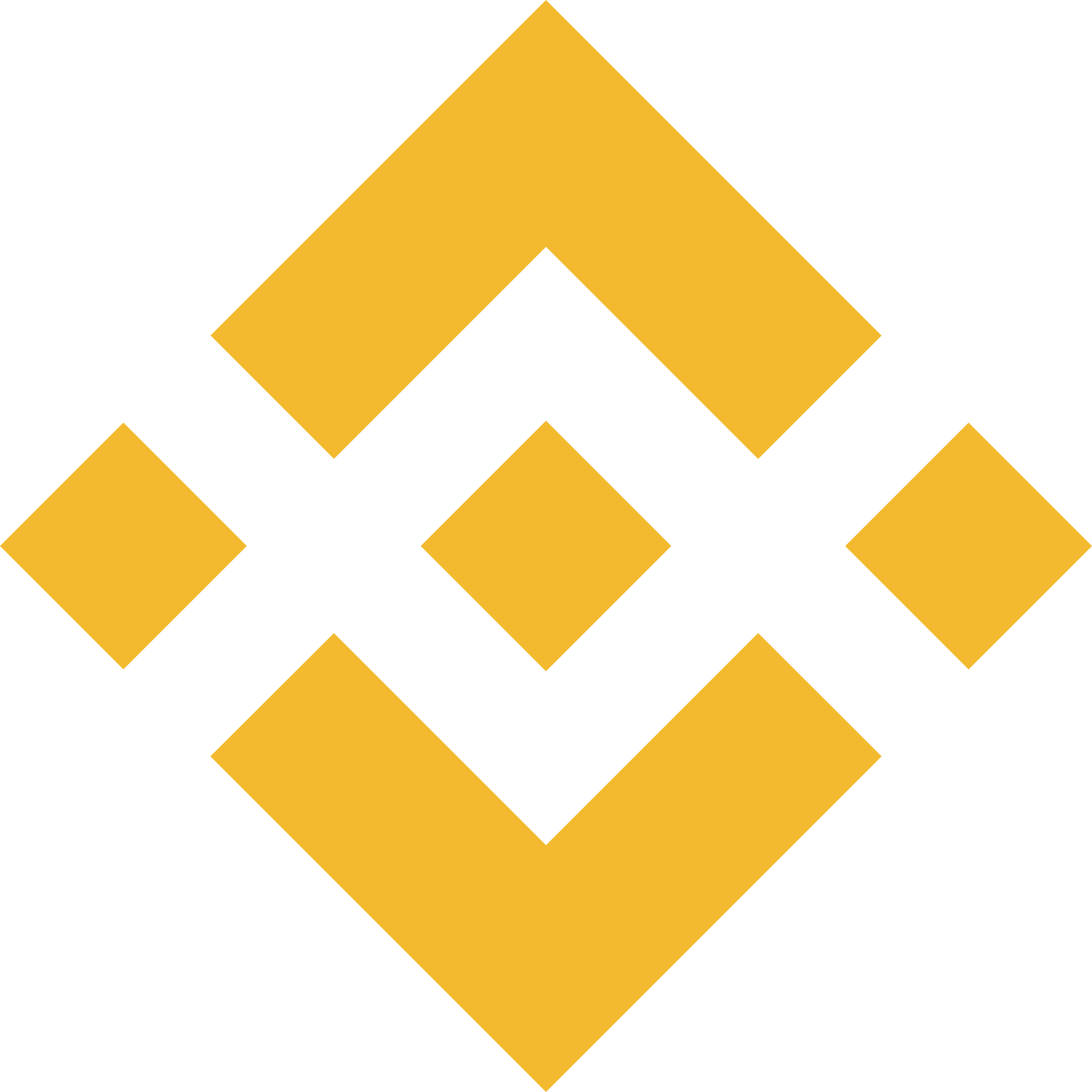 Binance